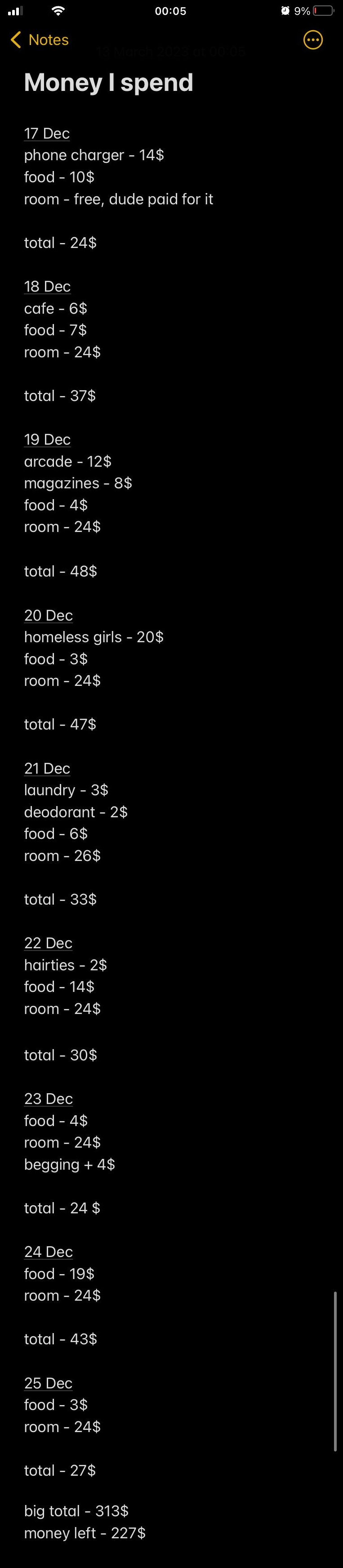 created by konimasan