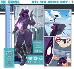 absurd_res anthro bear bus cloud cloudboyo comic commercial_vehicle eating english_text epic_games female food fortnite fur gliding gun handgun heart_symbol hi_res landing mammal pistol pizza purple_body purple_fur question_mark ranged_weapon raven_team_leader scar silencer slurp_barrel solo text vehicle weapon weight_gain_drive