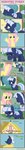 absurd_res avian bandage bandaged_horn basket being_watched bird black_border bodily_fluids border building chimmey container crying cutie_mark dialogue duo ears_down ears_up english_text equid equine estories fan_character female feral fluttershy_(mlp) friendship_is_magic greenery hasbro hi_res horn long_image looking_at_another mammal my_little_pony mythological_creature mythological_equine mythology outside pegasus perch perching picnic_basket picnic_blanket pivoted_ears ponyville sad silverlay_(estories) smile tall_image tears text unicorn window wings