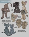 5_fingers absurd_res anthro biped english_text felid feral fingers fur hair hi_res kaburion kemono lion male mammal pantherine pawpads paws quadruped tail tail_tuft text tuft young young_anthro young_feral young_male