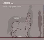 2024 centaur chart english_text equid equid_taur european_mythology greek_mythology grey_background greyscale hi_res human humanoid_pointy_ears humanoid_taur lucasestellar male mammal mammal_taur model_sheet monochrome mythology signature simple_background size_chart smile smiling_at_viewer solo taur text