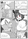 ambiguous_gender anthro big_breasts breasts chabett comic dialogue doodle_(gudlmok99) dragon duo female fur furred_dragon furred_scalie gudlmok99 male male/female mythological_creature mythological_scalie mythology reptile scalie unknown_species wingless_dragon