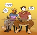 2015 anthro anthro_on_anthro balls_outline barefoot big_bulge black_hair blush bodily_fluids bottomwear bulge bulge_grab bull_terrier canid canine canis chrimson clothed clothing collar comic cutlery detailed_bulge dialogue digital_media_(artwork) domestic_dog duo english_text feet fondling fork fox fur genital_fluids genital_outline glass grey_body grey_fur hair hunting_dog kitchen_utensils male male/male mammal meesh multicolored_body multicolored_fur name_tag orange_hair pants peable penis_outline plate precum precum_through_clothing shirt simple_background sweat tail terrier text tools topwear two_tone_body two_tone_fur under_table wet wet_clothing white_body white_fur