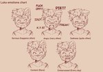 anthro band-aid bandage blush blush_lines bodily_fluids crying dewebu english_text eyebrows felid hair hi_res luka_belyakov male male_(lore) mammal monochrome open_mouth pantherine profanity smile tears text tiger young young_anthro young_male