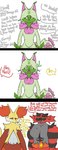 Rating: s
ID: 3404638
Date: 2022-06-22 01:19:55 -0400
Status: active
Score: 49
3_panel_comic absurd_res alekoin ambiguous_gender anthro bodily_fluids canid canine comic complaining delphox digital_media_(artwork) english_text engrish fakemon felid feline flower generation_6_pokemon generation_7_pokemon group hi_res humor incineroar mammal meme nervous nervous_smile nintendo petals plant pokemon pokemon_(species) sad smile sprigatito_don't_stand_up sweat tears text three_frame_image trio verbal_abuse post #3404638