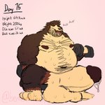 1:1 absurd_res amideo anthro balls belly belly_expansion bernese_mountain_dog bernesealexxx biceps big_balls big_penis bodily_fluids body_hair canid canine canis chest_hair domestic_dog english_text erection expansion facial_hair flexing genital_expansion genital_fluids genitals growth hairy hi_res huge_balls huge_penis hyper hyper_genitalia hyper_penis male mammal meme molosser mountain_dog muscle_growth musclegut muscular muscular_male nipples no_nut_november obese open_mouth overweight overweight_male pecs penis penis_expansion precum solo swiss_mountain_dog text thick_penis weight_gain