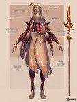 Rating: e
ID: 5411650
Date: 2025-03-04 12:13:29 -0500
Status: active
Score: 13
3:4 ambiguous_gender anthro body_horror clothing cross_section details english_text exposed_muscle flayed gold_(metal) gold_rings gore halberd hi_res melee_weapon ombrelune polearm skin_monk skinsuit solo text tight_clothing tyunre weapon post #5411650