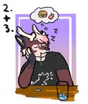 post #5627407
