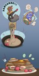 Rating: s
ID: 4817613
Date: 2024-05-30 19:08:39 -0400
Status: active
Score: 8
absurd_res animate_inanimate canid canine canis domestic_dog dustyerror food food_creature food_transformation goo_creature hi_res inanimate_transformation male mammal pancake pouring slime transformation transformation_sequence wolf post #4817613