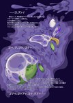 ambiguous_gender belly belly_expansion duo expansion feral force_feeding forced generation_1_pokemon generation_5_pokemon goo_creature hi_res hypnosis japanese_text mind_control muk nintendo pokemon pokemon_(species) scalie simple_background slime slime_vore snivy spiral_eyes text translation_request winte