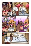 2:3 absurd_res angry anthro antlers ariel_(deerkid) aroused base_three_layout bathroom bathtub black_nose blockage_(layout) blush bovid brown_body brown_fur bubble_bath butt capri_(deerkid) caprine comic deer deerkid dialogue duo english_text female five_frame_image fur goat hair hi_res horizontal_blockage horn inside male male/female mammal nude number open_mouth orange_hair recording reddened_butt teeth_showing text three_row_layout tongue_showing welt