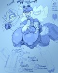 Rating: e
ID: 4764249
Date: 2024-05-05 16:00:37 -0400
Status: active
Score: 93
2_horns 5_fingers anthro antlers areola_outline award barefoot baseball_cap big_breasts big_bulge blue_monochrome blue_text bodily_fluids bottomwear box brand_parody breasts buckteeth building bulge butt checklist claws cleavage clock clothed clothing cloven_hooves collar collar_tag collarbone collared_shirt container crop_top deer delivery_(commerce) delivery_employee deltarune detailed_bulge dialogue doll dress_shirt emoji english_text eyebrows falling feet finger_claws fingerless_gloves fingers flying_sweatdrops fur furgonomics gloves gynomorph gynomorph_anthro hair handwear hat headgear headwear hooves horn house huge_breasts inner_ear_fluff intersex intersex_anthro label long_hair mammal markings midriff monochrome motion_lines new_world_deer nipple_outline noelle_holiday open_mouth packing_tape pockets raised_eyebrows reindeer scut_tail shirt short_sleeves short_tail shorts skindentation snao solo spamton_g._spamton spots spotted_body spotted_fur sweat sweatdrop tail teeth text topwear tripping trophy tuft underhoof undertale_(series) ups wide_eyed post #4764249