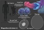 anatomy animal_genitalia animal_penis anthro balls camychan dragon dragonflora egg elemental_creature english_text female flora_fauna genitals hi_res how-to human hybrid leaking male mammal model_sheet mythological_creature mythological_scalie mythology oviposition penis plant scalie seed size_difference species_sheet text