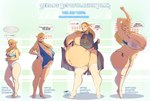 arm_over_head belly belly_expansion big_belly big_breasts big_butt bodily_fluids body_size_growth bra breast_expansion breasts breath_of_the_wild butt clothing coffeeslice dialogue english_text expansion female footwear growth hair hi_res high_heels huge_belly huge_breasts humanoid hylian hyper hyper_belly hyper_breasts hyper_pregnancy lactating legwear leotard link long_hair milk navel nintendo not_furry outie_navel panties pregnant pregnant_female pregnant_humanoid princess_zelda shoes size_transformation slightly_chubby smile solo speech_bubble text the_legend_of_zelda thick_thighs thigh_highs time_lapse transformation translucent translucent_clothing underwear