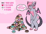 4:3 anthro bat breasts dessert dialogue doughnut english_text featureless_breasts female food fur grey_body grey_fur growth_drive hair heart_eyes heart_symbol hi_res mammal nude pastry pink_hair pom_(pompuffy) pompuffy_(artist) solo speech_bubble standing tail text thick_thighs wings