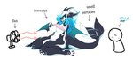 Rating: q
ID: 4166052
Date: 2023-07-12 12:03:33 -0400
Status: active
Score: 252
2023 ambiguous_gender anthro big_breasts black_body blue_blush blue_hair blue_tongue blush bodily_fluids bottomless breasts cetacean clothed clothing colored_nails dolphin dragon duo electric_fan english_text eyes_closed fan_(object) female freckles girlsmell_particles hair heat_(temperature) hi_res humanoid hybrid kneeling mammal marine meme multicolored_body multicolored_hair mythological_creature mythological_scalie mythology nails oceanic_dolphin open_mouth orca oscillating_fan penelope_(rainbowscreen) rainbowscreen raised_clothing raised_topwear scalie simple_background sweat sweaty_breasts tail text thick_thighs tongue toothed_whale topwear white_background white_body white_hair wings post #4166052