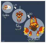 Rating: s
ID: 1432219
Date: 2018-01-20 21:32:35 -0500
Status: active
Score: 4
2016 ambiguous_gender anthro arthropod border chart contextual_arrow cstalli directional_arrow evolution evolution_chart fakemon feral generation_7_pokemon group grubbin heart_font heart_font_signature heart_in_signature heart_symbol hi_res insect larva level_number nintendo number pokemon pokemon_(species) sequential_arrow signature species_name text white_border wide_arrow post #1432219