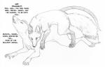 absurd_res all_fours anthro anthro_on_feral anthro_penetrated arania bald_tail bestiality breasts canid canine dave_(tcitw) dialogue dipstick_tail doggystyle duo ear_piercing english_text eyes_closed feet female feral feral_penetrating feral_penetrating_anthro fox from_behind_position fur hair herm_(lore) hi_res leg_markings male male/female mammal markings monochrome murid murine nipples nude penetration piercing piper_(tcitw) rat rodent sex socks_(marking) tail tail_markings text the_cabin_in_the_woods_(arania) whiskers