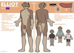 post #5451690