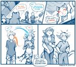 post #1692741