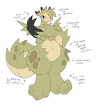 Rating: s
ID: 5415444
Date: 2025-03-06 04:55:31 -0500
Status: active
Score: 23
2025 2_horns 3_toes ambiguous_anthro ambiguous_gender anthro big_feet big_tail black_tail_tip brown_spikes brown_spots countershading digital_drawing_(artwork) digital_media_(artwork) dipstick_ears dipstick_horn dipstick_tail dragon ear_markings english_text feet female_(lore) full-length_portrait fur furred_dragon furred_scalie green_body green_fur green_hair green_tail green_wings hair hi_res holding_own_tail holding_tail horn huge_feet huge_hips huge_tail huge_thighs kali_(thorn_paw) markings model_sheet multicolored_ears multicolored_horn mythological_creature mythological_scalie mythology navel non-mammal_navel portrait scalie slightly_chubby slightly_chubby_ambiguous slightly_chubby_anthro small_wings solo spiked_tail spikes spikes_(anatomy) spots spotted_body spotted_fur standing tail tail_markings text thick_thighs thorn_paw toes two_tone_ears wide_hips wings yellow_body yellow_countershading yellow_face post #5415444