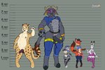 2_horns ahegao anthro arashidrgn benjamin_clawhauser big_breasts bimbo_anthro black_stripes blue_clothing blue_eyes blue_legwear blue_thigh_highs bodily_fluids bovid bovine breasts canid canine cape_buffalo cheetah chief_bogo chubby_cheeks clothed clothing cross-eyed crossgender cum cum_drip degradation disney dripping ear_piercing ear_ring ear_tag english_text felid feline female fox fur genital_fluids genitals grey_body grey_fur group heart_eyes heart_symbol hi_res horn hypnosis hypnotic_visor intelligence_loss jack_savage judy_hopps lagomorph legwear leporid lineup looking_pleasured male mammal markings measurements mind_control mtf_crossgender muscular muscular_male nick_wilde nipples nude pecs penis piercing pink_clothing pink_legwear pink_thigh_highs police police_hat pussy rabbit red_fox ring_piercing ringed_eyes size_difference skimpy slightly_chubby slightly_chubby_anthro slightly_chubby_male spots spotted_body spotted_fur standing stripes text thigh_highs tongue tongue_out true_fox white_body white_fur yellow_body yellow_fur zootopia