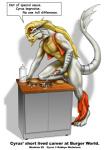 Rating: e
ID: 411044
Date: 2013-12-08 14:05:14 -0500
Status: active
Score: 28
2005 anthro balls biceps biped blonde_hair bodily_fluids bottomwear bottomwear_down burger clothed clothing cook cum cum_on_food cum_on_table cumshot dragon ejaculation english_text erection food food_fetish food_play genital_fluids genitals hair hat headgear headwear horn humanoid_genitalia humanoid_penis long_hair looking_pleasured male masturbation muscular muscular_anthro muscular_male mythological_creature mythological_scalie mythology navel orgasm pants pants_down partially_clothed pecs penile penile_masturbation penis presenting reptile scales scalie solo tail text undressing unprofessional_behavior whiskers white_body wooky post #411044