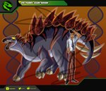 Rating: s
ID: 5210477
Date: 2024-11-28 13:26:25 -0500
Status: active
Score: 5
absurd_res back_plates before_and_after clothed clothing dinosaur dinosquad dna double_helix english_text erwin_caruso feet feral glowing glowing_eyes grey_body grey_scales hair hand_in_hair hand_in_pocket hi_res human male mammal markings nails open_mouth ornithischian pluagemask042 pockets prehistoric_species red_body red_scales reptile scales scalie solo spiked_tail spikes spikes_(anatomy) stegosaurian stegosaurus striped_markings stripes tail teeth text thagomizer thyreophoran toenails toes touching_hair post #5210477