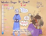 albino capybara caviid donation_drive dragon egg female furufoo hi_res kobold lizard_(furufoo) mammal mythological_creature mythological_scalie mythology pregnant rodent scalie tf_drive transformation wanda_(furufoo)