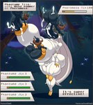 Rating: e
ID: 5401503
Date: 2025-02-27 18:08:41 -0500
Status: active
Score: 45
antennae_(anatomy) antennae_grab anthro anthro_penetrated areola balls big_areola big_balls big_breasts big_butt big_nipples big_penis bodily_fluids breasts butt cum cum_in_mouth cum_in_nipples cum_inside digital_media_(artwork) english_text exclamation_point female female_penetrated gameplay_mechanics gangbang generation_6_pokemon generation_7_pokemon genital_fluids genitals group group_sex gui health_bar hi_res huge_areola huge_balls huge_breasts huge_nipples huge_penis humanoid humanoid_on_anthro humanoid_penetrating humanoid_penetrating_anthro hyper hyper_balls hyper_breasts hyper_genitalia hyper_penis larger_anthro larger_female level_difference level_number male male/female male_penetrating male_penetrating_female montgomery_glands nintendo nipple_fetish nipple_penetration nipple_play nipples nude penetration penis phantump pheromosa pokemon pokemon_(species) puffy_areola puffy_nipples pussy sex size_difference smaller_humanoid smaller_male tasteofchoklit text text_box thick_thighs ultra_beast url white_body yellow_areola post #5401503