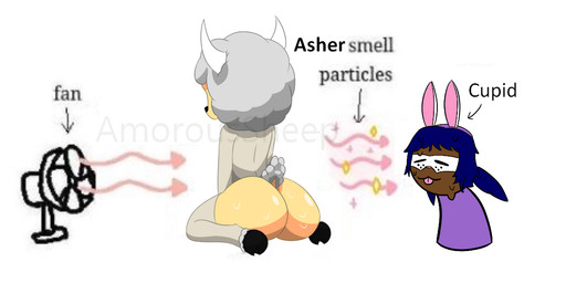 post #5480788
