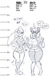 2:3 abbi_(kilinah) absurd_res anthro artist_collaboration barefoot bear big_breasts blush body_size_growth breast_expansion breast_size_difference breasts chart cleavage_cutout clothed clothing cutout dialogue dress duo english_text expansion feet female giant_panda growth growth_drive hair height_chart hi_res huge_breasts kilinah lagomorph legwear leporid long_ears long_hair lunarspy mammal monochrome number one_eye_closed rabbit shi_yu_(lunarspy) short_tail size_transformation speech_bubble stockings tail text topwear torn_clothing transformation wardrobe_malfunction wide_hips