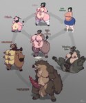 2024 5:6 animal_genitalia animal_penis anthro anus areola balls belly big_balls big_breasts big_nipples big_penis bodily_fluids bovid bovine breasts breasts_and_teats clothed clothing female fusion generation_2_pokemon genitals group hexafusion hi_res holding_breast huge_balls huge_breasts huge_hips huge_penis huge_thighs human hybrid inko_midoriya lactating legwear male mammal milk miltank multi_breast musclegut muscular muscular_anthro muscular_male my_hero_academia nintendo nipples overweight overweight_anthro overweight_female penis pokemon pokemon_(species) puffy_anus pussy snout suid suina sus_(pig) tail tail_tuft teats thick_thighs thigh_highs toby_art trio tuft tusks udders wereboar werecreature weresuid weresuina wide_hips wild_boar