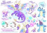 Rating: s
ID: 4717793
Date: 2024-04-13 08:28:41 -0400
Status: active
Score: 31
2022 2_horns activision anthro arthropod bracelet breath_powers bubble cloudypouty crush_(spyro) dated dragon dragonfly duo elemental_creature english_text feral flying hi_res horn insect jewelry male mythological_creature mythological_scalie mythology scalie simple_background sparx spyro spyro_reignited_trilogy spyro_the_dragon tail text wings post #4717793