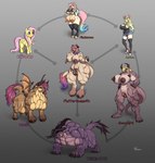 animal_humanoid anthro behemoth_(final_fantasy) big_breasts big_butt big_pussy bodily_fluids breasts breasts_and_teats butt claws clitoral_hood clitoris dragon dragon_humanoid english_text equid equine female feral final_fantasy fluttershy_(mlp) friendship_is_magic fusion genitals group hair hasbro hexafusion hi_res horn horse huge_breasts humanoid hybrid lactating long_nipples mammal membrane_(anatomy) membranous_wings milk miss_kobayashi's_dragon_maid multi_breast multi_nipple multicolored_hair multicolored_tail muscular muscular_anthro muscular_female muscular_feral my_little_pony mythological_creature mythological_scalie mythology nipples pecs pecs_with_breasts pony pussy quetzalcoatl_(dragon_maid) scalie square_enix tail teats text thick_tail thick_thighs toby_art wide_hips wings