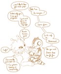 Rating: e
ID: 5374053
Date: 2025-02-15 00:52:35 -0500
Status: active
Score: 8
3_toes 5_fingers alien alien_humanoid anthro comic dialogue duo english_text explaining fark_(spark_the_electric_jester) feet fingers formie greyscale hi_res humanoid intersex intersex/male male monochrome nowykowski7 paws robot_anthro spark_(spark_the_electric_jester) spark_the_electric_jester text toes post #5374053