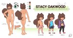 Rating: e
ID: 5322168
Date: 2025-01-21 16:52:20 -0500
Status: active
Score: 64
absurd_res anthro average_penis blush butt chibi clothed clothing colored crocs crossdressing english_text femboy footwear green_eyes hair hair_over_eye hi_res male mammal model_sheet navel nipples nude peculiart rodent sciurid socks solo stacy_(peculiart) tail text tree_squirrel post #5322168