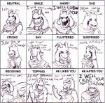 Rating: q
ID: 755680
Date: 2015-10-27 01:58:10 -0400
Status: active
Score: 40
2015 anthro asriel_dreemurr_(god_form) blush bodily_fluids boss_monster_(undertale) bovid caprine clothing english_text expression_sheet fur goat long_ears male mammal monochrome narija nude solo tears text undertale undertale_(series) post #755680