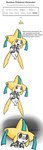 ambiguous_gender anonymous_artist clothing comic english_text feral floating generation_3_pokemon hi_res humor implied_transformation jirachi legendary_pokemon meme nintendo pokemon pokemon_(species) random_generator simple_background solo sweater text topwear transformation white_background worried