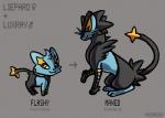 Rating: s
ID: 1432235
Date: 2018-01-20 21:43:37 -0500
Status: active
Score: 10
ambiguous_gender contextual_arrow directional_arrow felid feral generation_4_pokemon generation_5_pokemon grey_background hybrid liepard luxray mammal nintendo pokebreeder pokemon pokemon_(species) purrloin sequential_arrow shinx simple_background solo post #1432235
