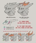 2022 ambiguous_gender anthro digital_media_(artwork) english_text hi_res horn how-to lilaira mane markings model_sheet scale_markings scales simple_background smile spikes spikes_(anatomy) text vernid