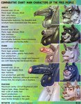 accessory after_sex age_difference akela_(jungle_book) anthro bagheera_(jungle_book) balls baloo big_balls big_breasts big_muscles big_penis bodily_fluids body_hair bone breasts canid canine canis character_comparison chart compare comparing comparing_balls comparing_penis comparison cum cum_comparison curious disney ear_chain ear_piercing ear_ring english_text erect_tail erection eye_scar facial_hair facial_piercing facial_scar family feet female flaccid flower flower_in_hair forest fur genital_fluids genital_scar genitals gesture grass group hair hair_accessory hairless hi_res hotsatyr huge_balls huge_muscles huge_penis human humanoid_genitalia humanoid_penis india innocent_expression jewelry jungle larger_anthro larger_male leaf long_penis male mammal mithology mohawk mowgli_(film) muscular muscular_anthro muscular_male mythological_canine mythological_creature mythology necklace necklace_only nose_chain nose_piercing nose_ring nude nude_anthro nude_male older_male patreon penile penis penis_chart penis_lineup penis_size_comparison penis_size_difference petals piercing plant pussy raksha_(jungle_book) rama_(jungle_book) ring_piercing saggy_balls scar scared scared_expression scared_face scars_all_over secret short_penis size_difference slap smaller_male smile smiley_face smiling_at_another smiling_at_each_other smiling_at_partner sparkles suggestive suggestive_gesture surprised_expression surprised_face surprised_look sweat sweatdrop tail text the_jungle_book toes tree tribal tusks vaginal_fluids vein veiny_penis were werecanid werecanine werewolf wolf worried worried_look younger_male