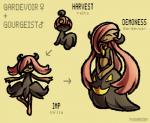 Rating: s
ID: 945369
Date: 2016-07-16 00:01:26 -0400
Status: active
Score: 11
ambiguous_gender contextual_arrow directional_arrow gardevoir generation_3_pokemon generation_6_pokemon gourgeist hybrid nintendo pokebreeder pokemon pokemon_(species) pumpkaboo ralts sequential_arrow slim solo thin_calves thin_legs thin_thighs post #945369