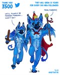 anthro avian band-aid bandage big_eyes blue_body blue_eyes blue_feathers blue_fur byron_(hotsatyr) cape cape_only childhood clothing crotch_tuft dialogue dungeons_and_dragons duo ears_up english_text feathers featureless_crotch fur greif_(hotsatyr) gryphon hasbro hotsatyr letterbox magic_staff magic_user male male/male mostly_nude mythological_avian mythological_creature mythology nipples nude pawpads paws peak practice_sword sitting sitting_on_ground smile tail tail_motion tail_tuft text tuft warrior wings wizards_of_the_coast wooden_sword young young_anthro