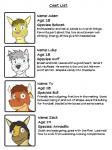 3:4 adam_caro age_(disambiguation) anthro armadillo black_hair black_nose blue_eyes bobcat bovid bovine brown_body brown_eyes brown_fur brown_hair brown_skin canid canine canis cattle character_description character_name comic description english_text fangs felid feline fur fuze green_eyes grey_hair group hair headshot_portrait hi_res horn information information_list inner_ear_fluff list list_header looking_at_viewer luke_(texnatsu) lynx male mammal multicolored_body multicolored_fur name_list number pink_nose portrait simple_background smile species_name tan_body tan_fur teeth texnatsu text tuft two_tone_body two_tone_fur ty_conrad underline user_avatar white_background white_body white_fur wolf xenarthran yellow_body yellow_fur yellow_skin zack_(texnatsu)