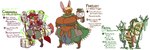 2018 animal_ears animal_humanoid auburn_hair balls_outline bandolier belt belt_buckle big_breasts big_bulge blonde_hair boots bottomwear breasts brown_body brown_fur buckle bulge casimira_(orannis0) chaps cleavage cloak clothed clothing coat cowboy_hat crotchless_bottomwear crotchless_clothing crotchless_pants cybernetic_arm cybernetic_limb detailed_bulge electricity english_text exosuit eyewear felid female footwear freya fully_clothed fur gameplay_mechanics genital_outline glasses green_eyes grin group gun gynomorph hair hammer hat headgear headwear hi_res holster huge_breasts humanoid intersex jinti lagomorph leg_wrap leporid level_up loincloth magic magic_staff magic_user mammal mammal_humanoid maul necromancer pants penelope_harrison_(taolabs) prehistoric_species prosthetic prosthetic_arm prosthetic_limb rabbit ranged_weapon rodent rodent_humanoid saber-toothed_tiger sciurid sciurid_humanoid shoes slightly_chubby smile staff standing step_pose striped_body striped_fur stripes tail tailed_humanoid tesla_coil text thick_thighs tools topwear tree_squirrel_humanoid trio weapon