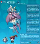 anthro blue_body blue_fur blue_hair clothing eeveelution english_text female footwear fur generation_1_pokemon hair hat headgear headwear hi_res human kinkymation male mammal meme nintendo pokemon pokemon_(species) purple_clothing purple_eyes socks solo_focus tail text vaporeon vaporeon_copypasta