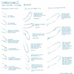 1:1 anatomy big_glans blue_and_white chart circumcised comparison digital_drawing_(artwork) digital_media_(artwork) disembodied_penis doxy english_text erection flaccid foreskin genitals glans group half-erect hi_res how-to humanoid_genitalia humanoid_penis male monochrome not_furry partially_retracted_foreskin penis profanity reference_guide retracted_foreskin sketch small_glans small_tip tagging_guidelines_illustrated text the_more_you_know tight_foreskin vein veiny_penis