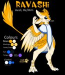 Rating: s
ID: 5343279
Date: 2025-01-31 19:25:28 -0500
Status: active
Score: 4
2022 3_fingers 4_ears 4_toes absurd_res alpha_channel ambiguous_anthro ambiguous_gender anthro avali avian big_claws black_sclera blue_clothing blue_eyes border character_name claws clothed clothed_anthro clothed_male clothing color_swatch english_text feather_hair feathered_wings feathers feet finger_claws fingers hair hi_res male male_(lore) male_anthro model_sheet multi_ear orange_body orange_feathers orange_hair orange_wings pawpads pronouns pseudo_hair purple_insides purple_mouth purple_tongue ravashi_(dynnie) robe scutes simple_background solo species_name stellarvanner text toe_claws toes tongue translucent translucent_hair transparent_background transparent_border white_body white_claws white_clothing white_fangs white_feathers white_inner_ear white_robe white_wings winged_arms wings yellow_pawpads yellow_scutes post #5343279