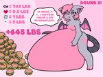 4:3 anthro bat belly big_belly blush blush_lines breasts burger dialogue english_text featureless_breasts female food fur grey_body grey_fur growth_drive hair hand_on_belly hi_res huge_belly hyper hyper_belly mammal nude open_mouth overweight pink_eyes pink_hair pom_(pompuffy) pompuffy_(artist) solo speech_bubble spiral_eyes standing stuffing tail text thick_thighs wings